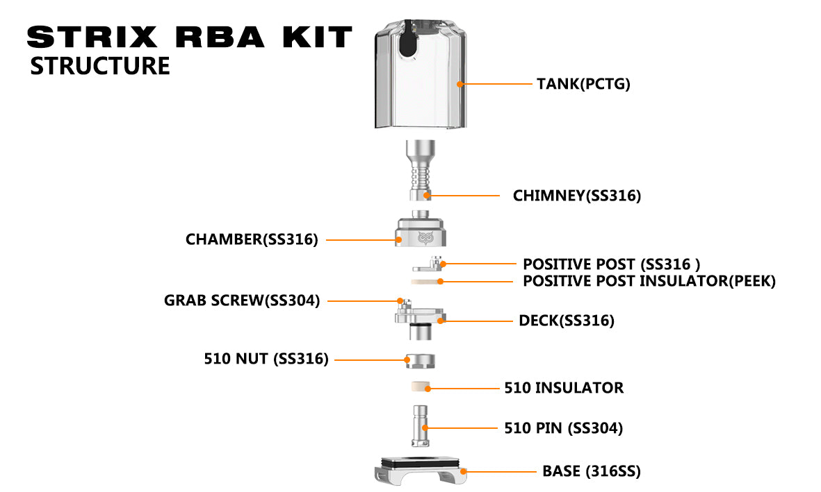 Ambition Mods x Kilic Customs STRIX RBA KIT | Straight Fire