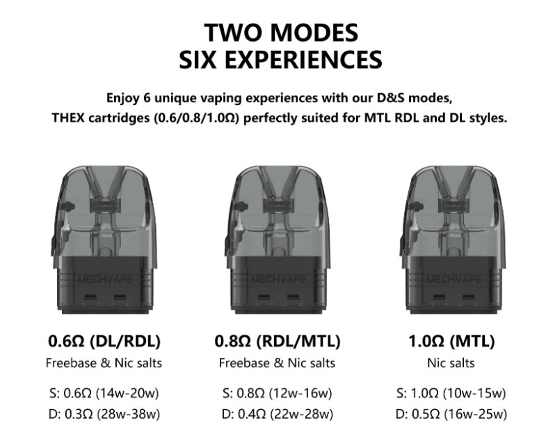 Voopoo Find S Trio Pod VooPoo Find S Trio Pods .76 Voopoo FIND S TRIO |  Vaping Forum - Planet of the Vapes