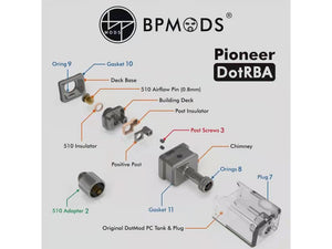 BP mods Pioneer Insider Dot RBA