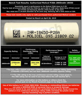 Molicel P28A 18650 2600mAh 35A Battery - Straight Fire Vaporium